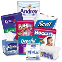 //inrorwxhkojklr5q-static.micyjz.com/cloud/liBpkKqklpSRklqkmnpojm/Kimberly-Clark-Products.jpg