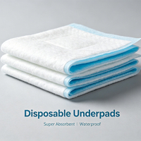 //inrorwxhkojklr5q-static.micyjz.com/cloud/liBpkKqklpSRollmkoijjp/disposable-underpads-for-seniors.jpg