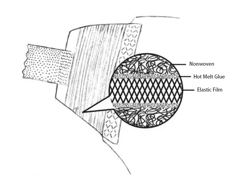 Diaper Tab Structure