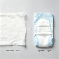 //inrorwxhkojklr5q-static.micyjz.com/cloud/plBpkKqklpSRqlinqkqrjp/nonwoven-fabric-for-diapers.jpg